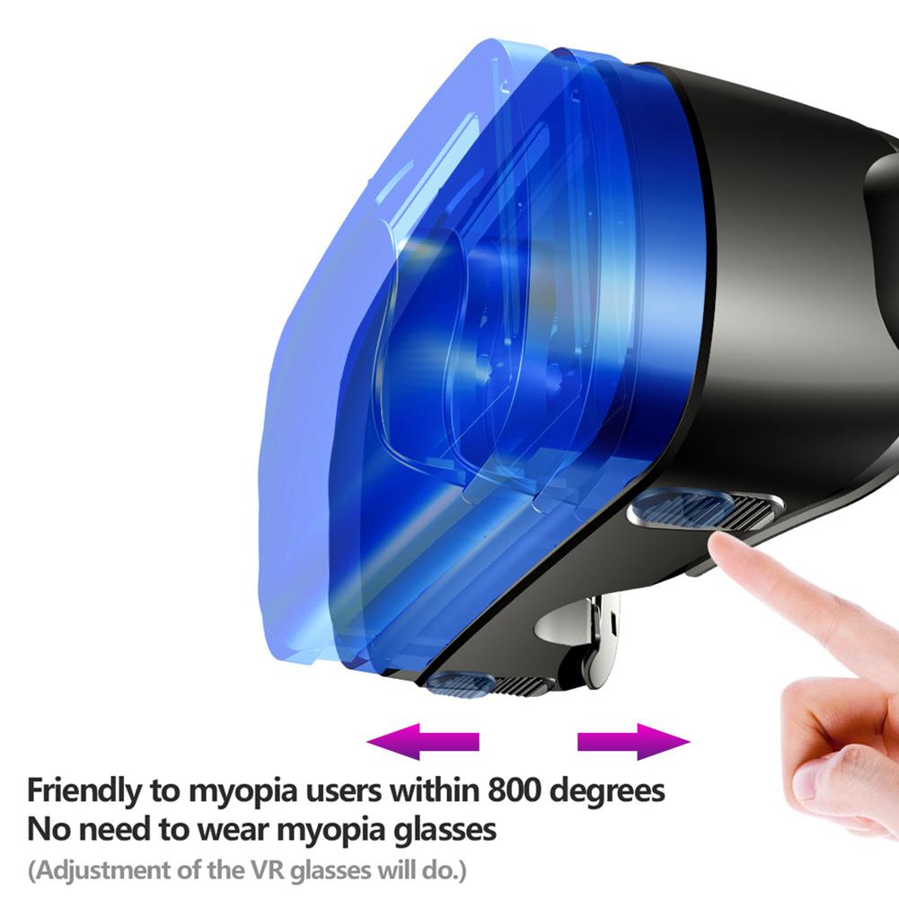 VRG Pro 3D Virtual Reality VR  - đánh giá và giá Vr Headset Pc